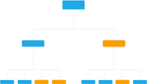 Datafeed Optimization Datafeed Optimization