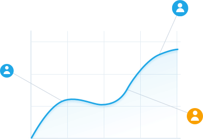 Graph Graph