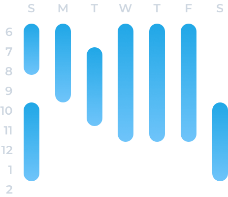Schedule Optimization Schedule Optimization